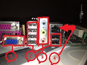 Moderkortets front panel